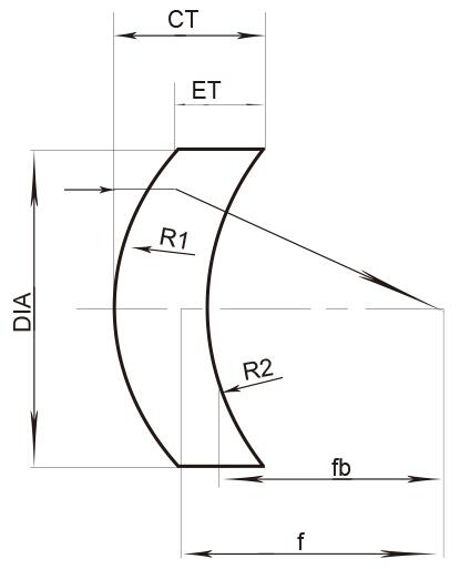 LED High Bay: 100W Linear High Bay LED High Bay: 100W Linear High Bay